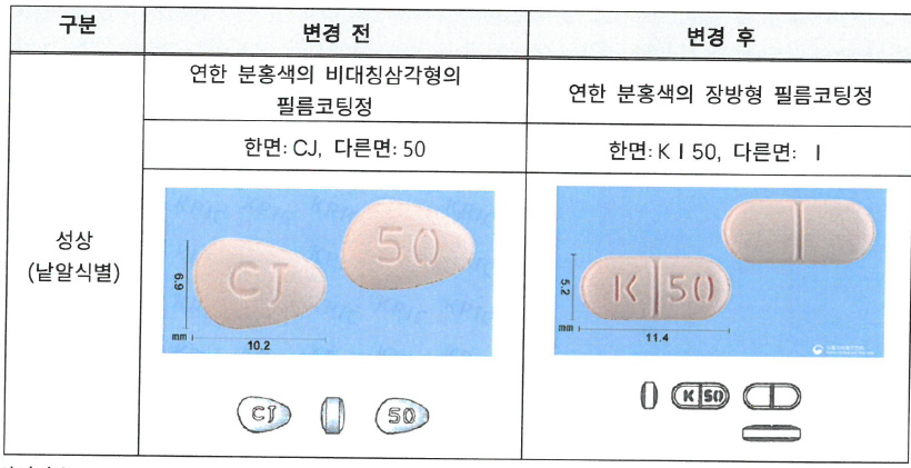 케이캡