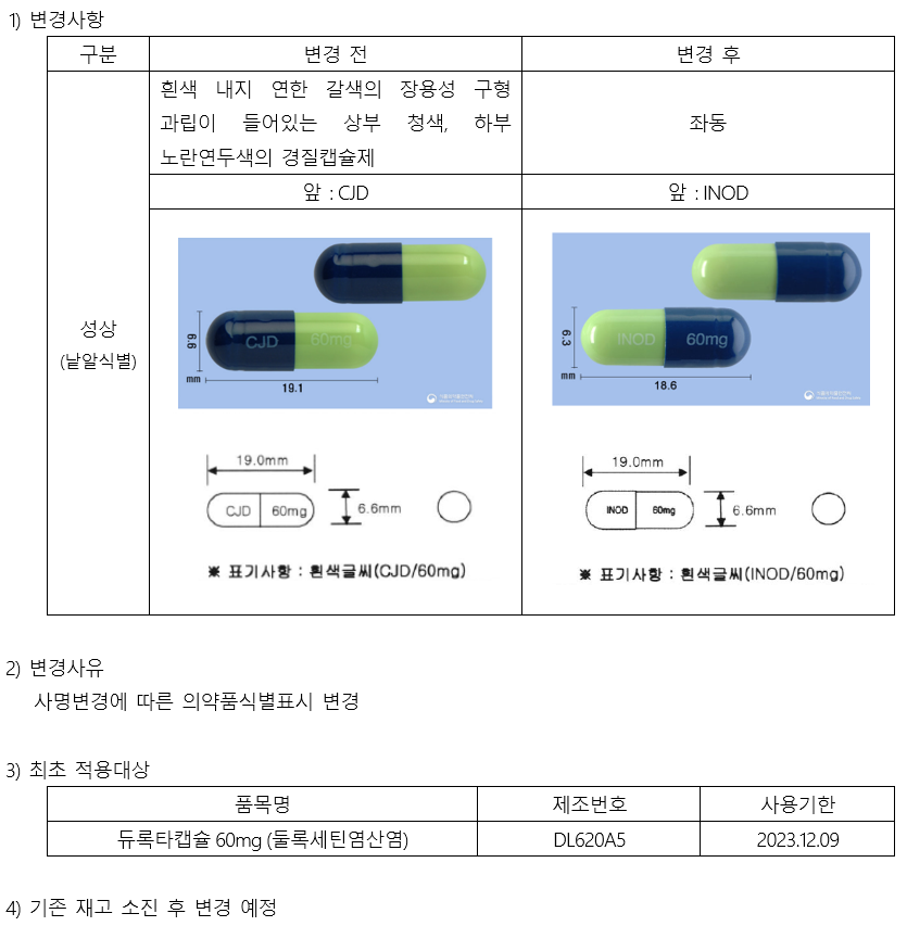 듀록타60