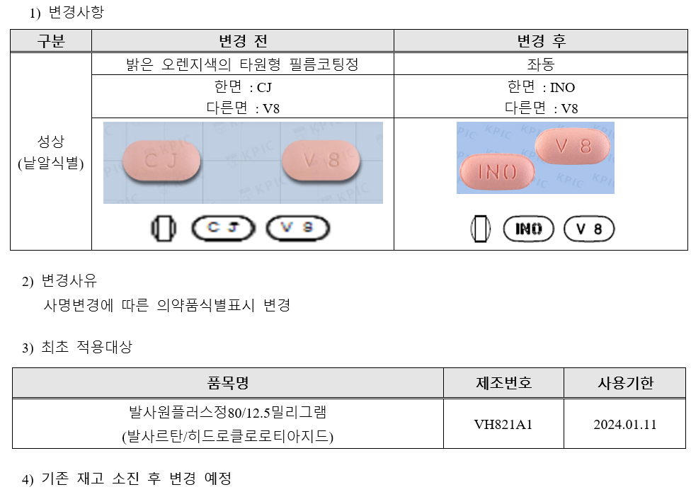 발사원플러즈80/12.5