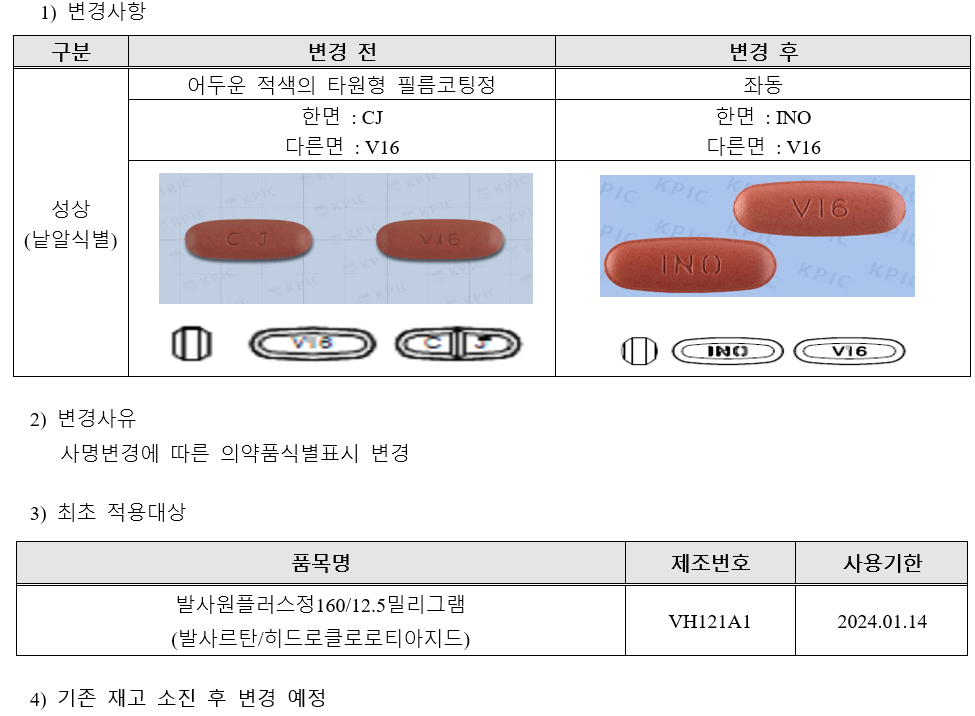 발사원플러스160/12.5