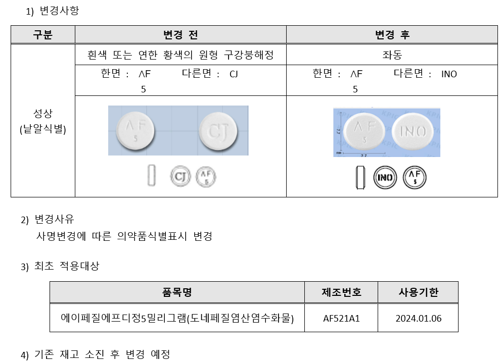 에이페질5밀리그램