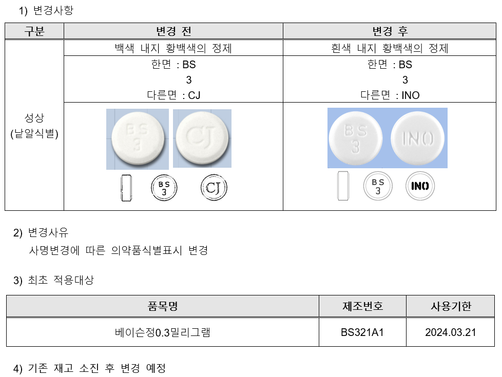 0.3mg