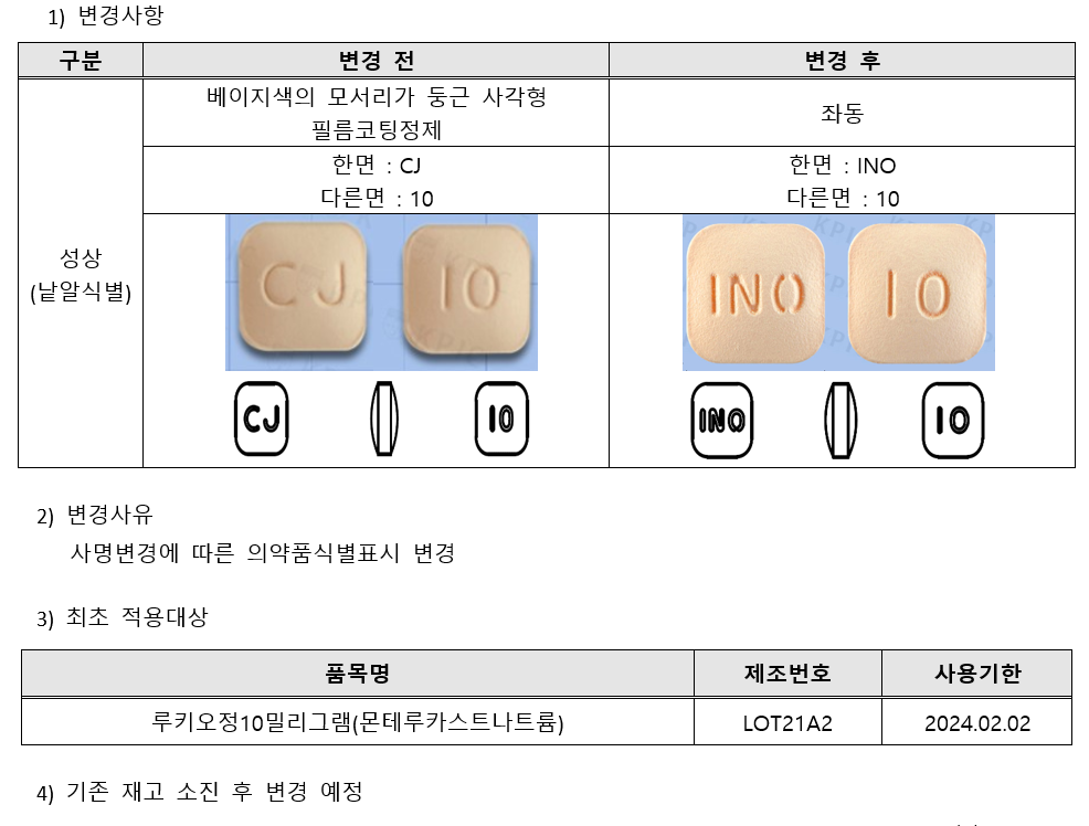 루키오