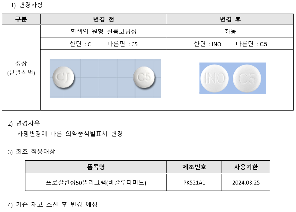 프로칼린